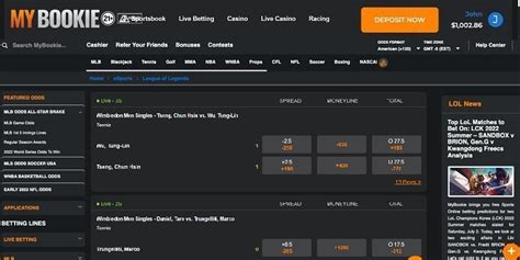 The 5 Best Tennis Betting Sites for 2023.